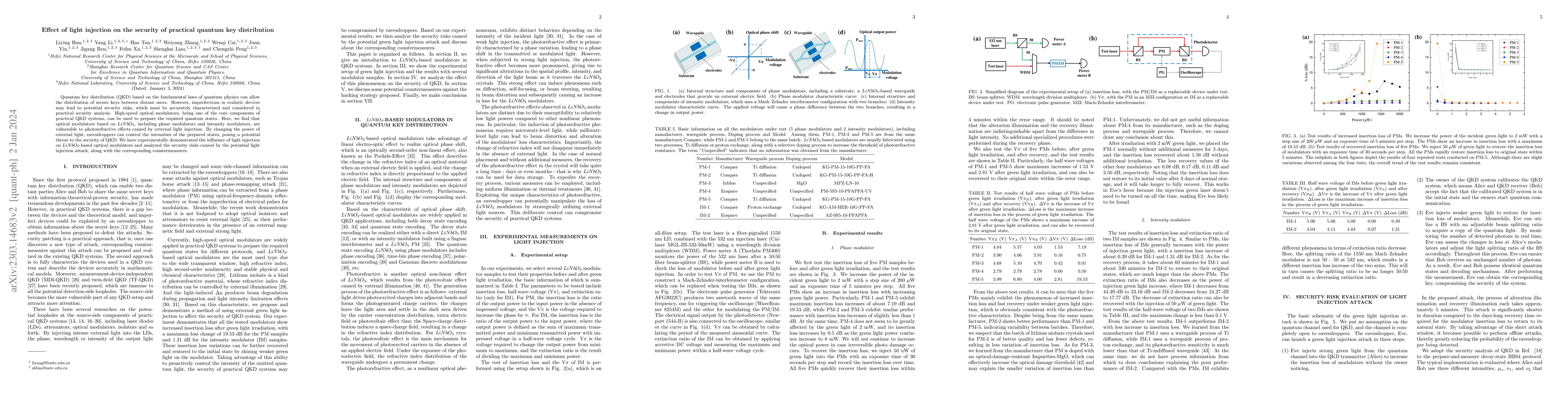 Thumbnail for Effect of light injection on the security of practical quantum key
  distribution