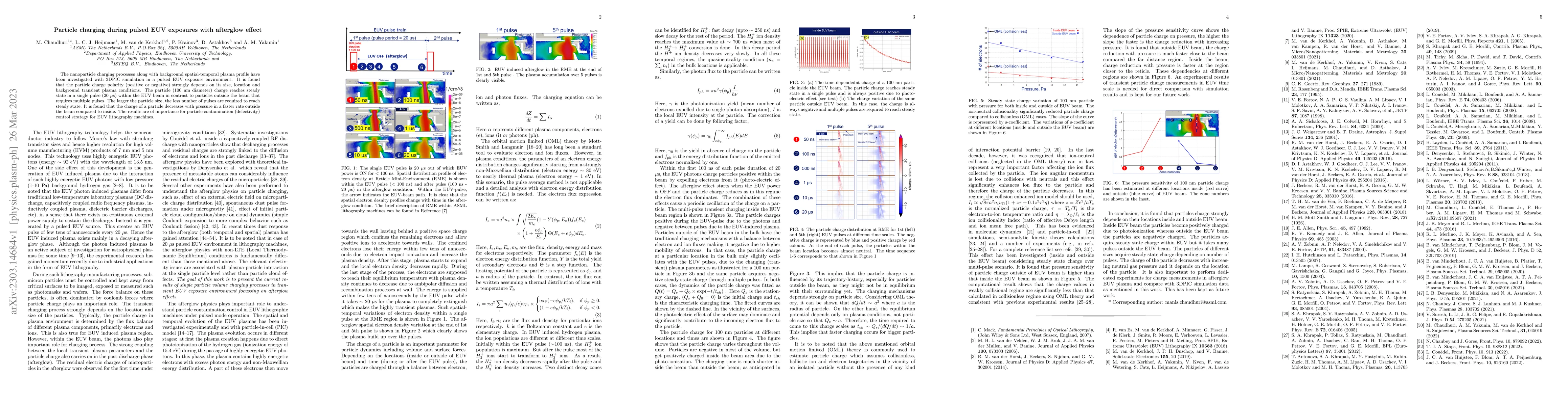 Thumbnail for Particle charging during pulsed EUV exposures with afterglow effect