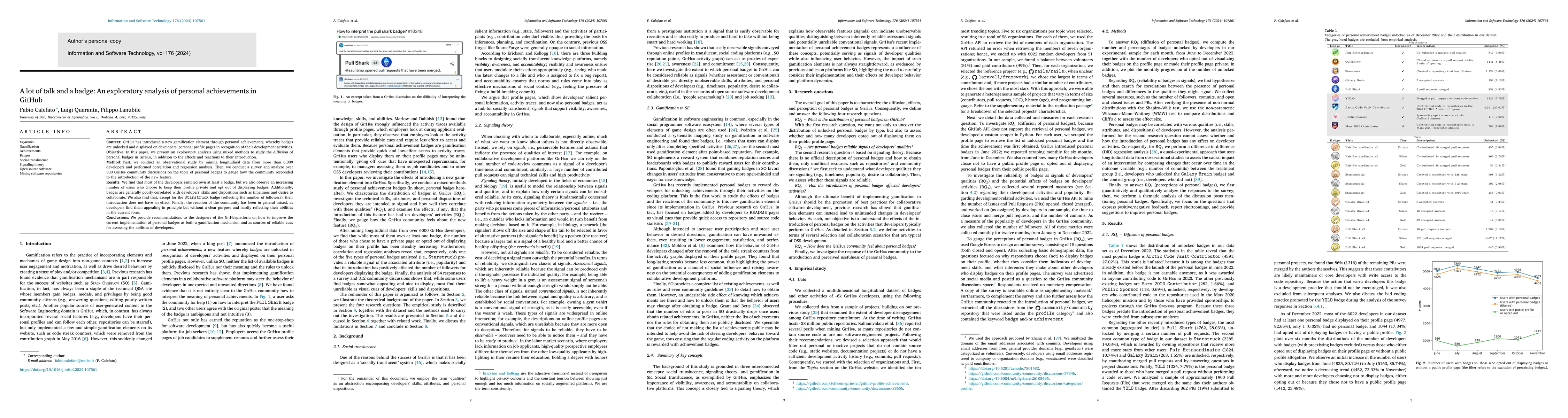 Thumbnail for A Lot of Talk and a Badge: An Exploratory Analysis of Personal
  Achievements in GitHub
