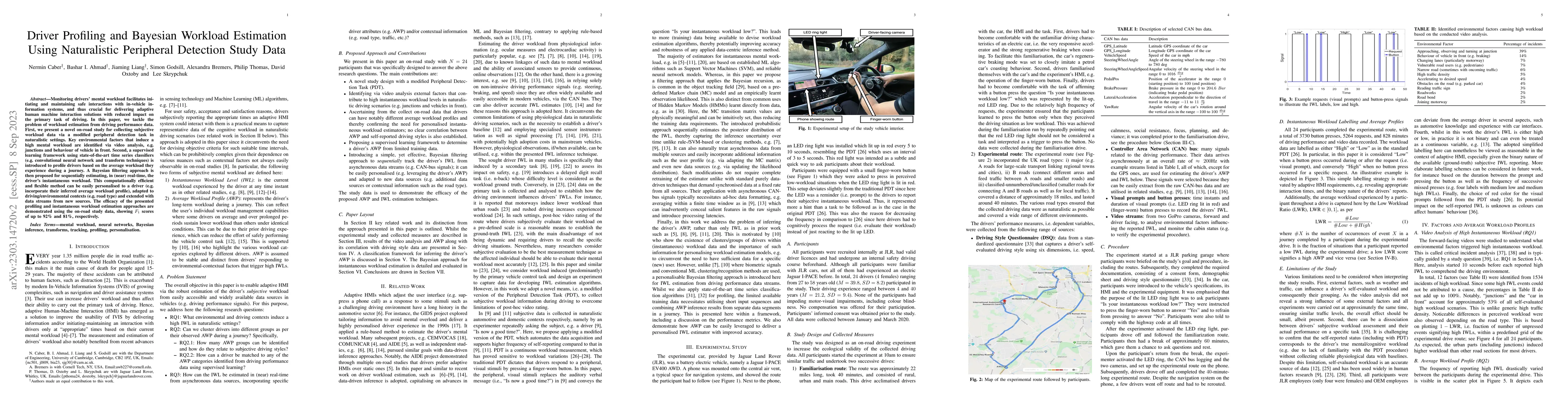 Thumbnail for Driver Profiling and Bayesian Workload Estimation Using Naturalistic
  Peripheral Detection Study Data