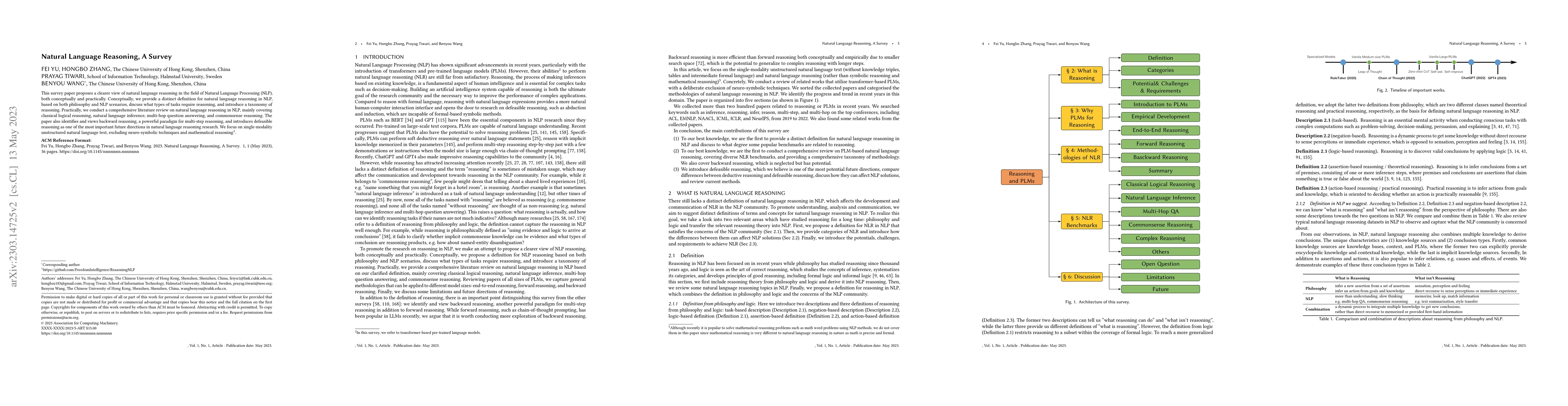 Thumbnail for Natural Language Reasoning, A Survey