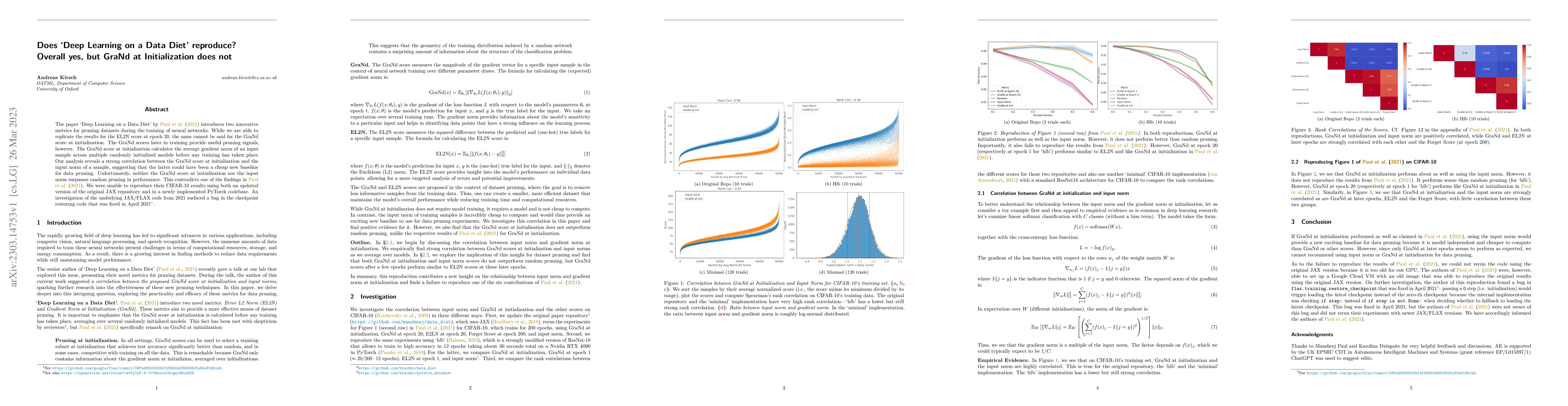 Thumbnail for Does "Deep Learning on a Data Diet" reproduce? Overall yes, but GraNd at
  Initialization does not