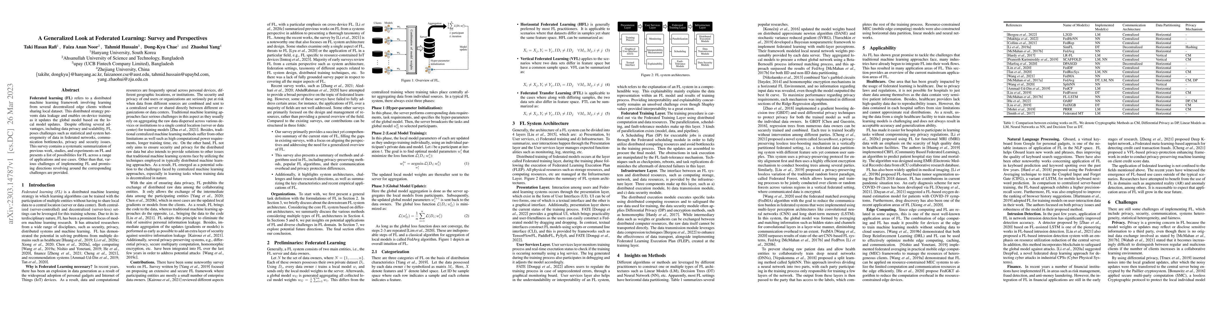 Thumbnail for A Generalized Look at Federated Learning: Survey and Perspectives