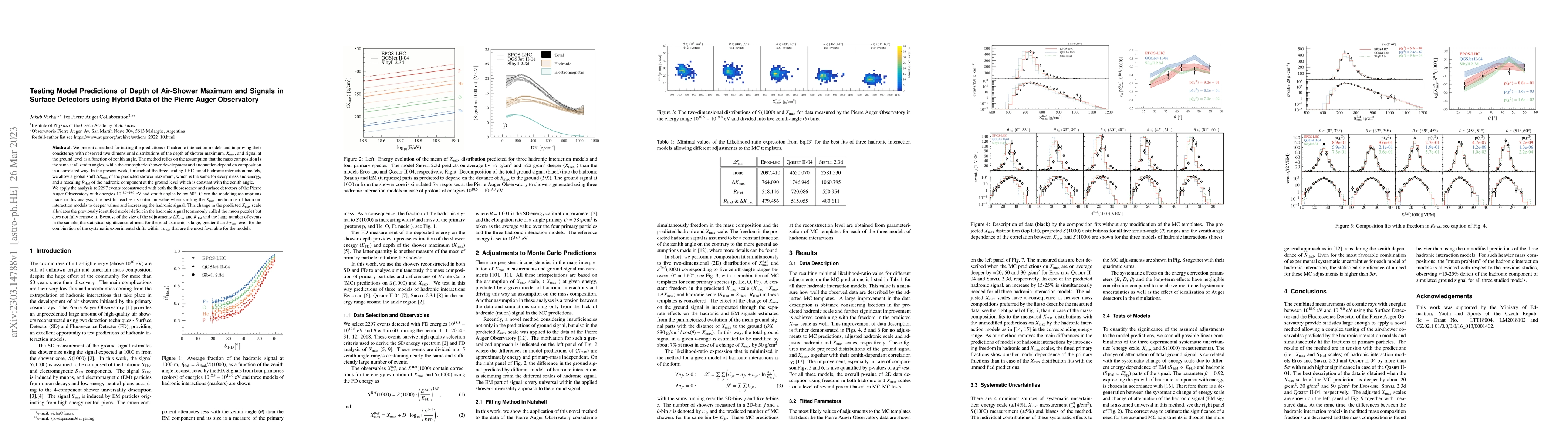 Thumbnail for Testing Model Predictions of Depth of Air-Shower Maximum and Signals in
  Surface Detectors using Hybrid Data of the Pierre Auger Observatory