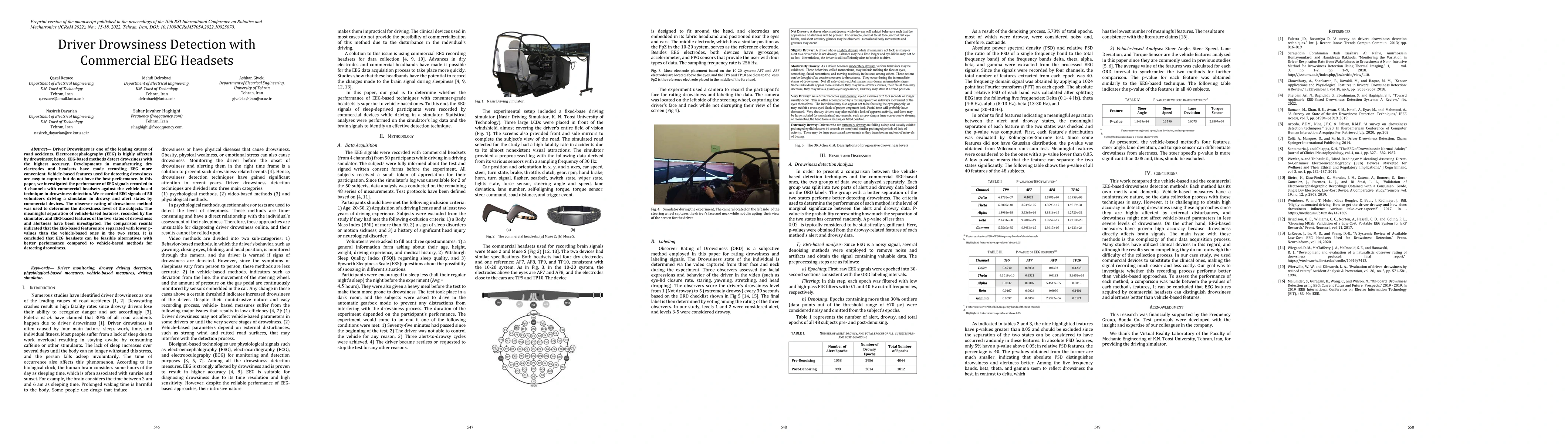 Thumbnail for Driver Drowsiness Detection with Commercial EEG Headsets