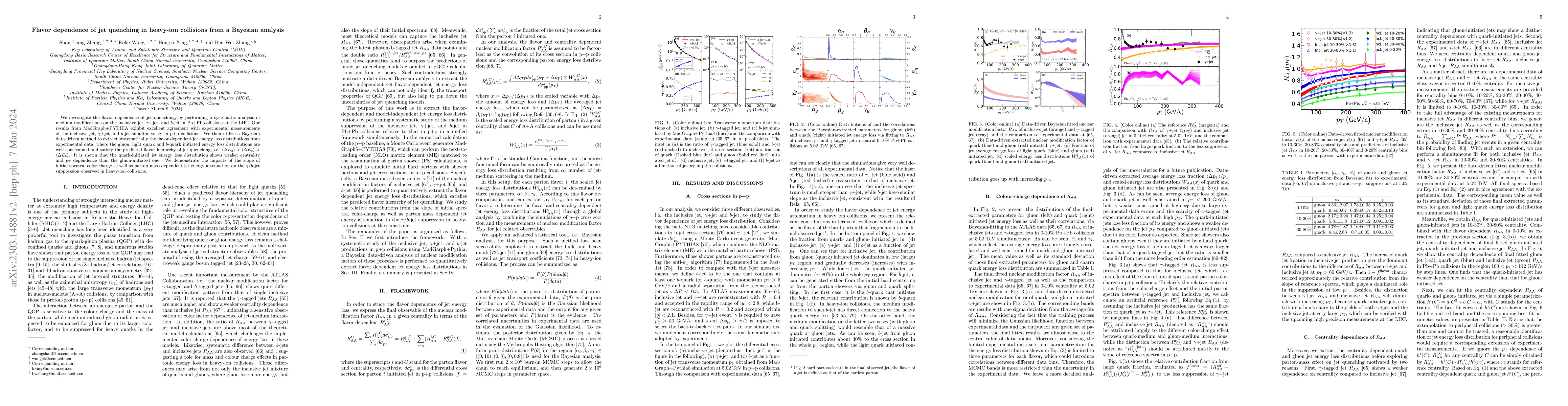 Thumbnail for Flavor dependence of jet quenching in heavy-ion collisions from a
  Bayesian analysis