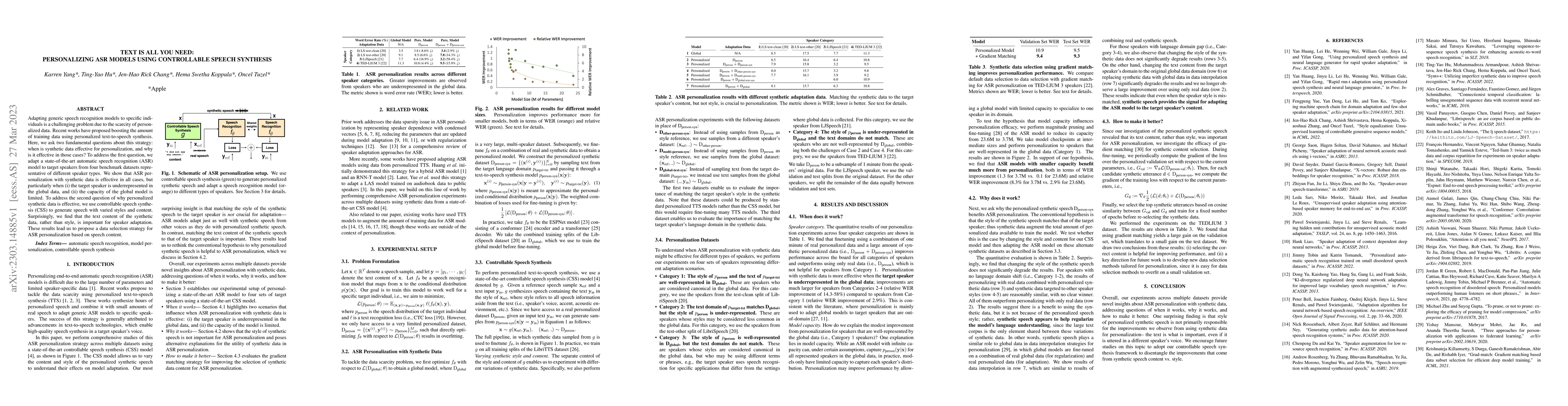 Thumbnail for Text is All You Need: Personalizing ASR Models using Controllable Speech
  Synthesis