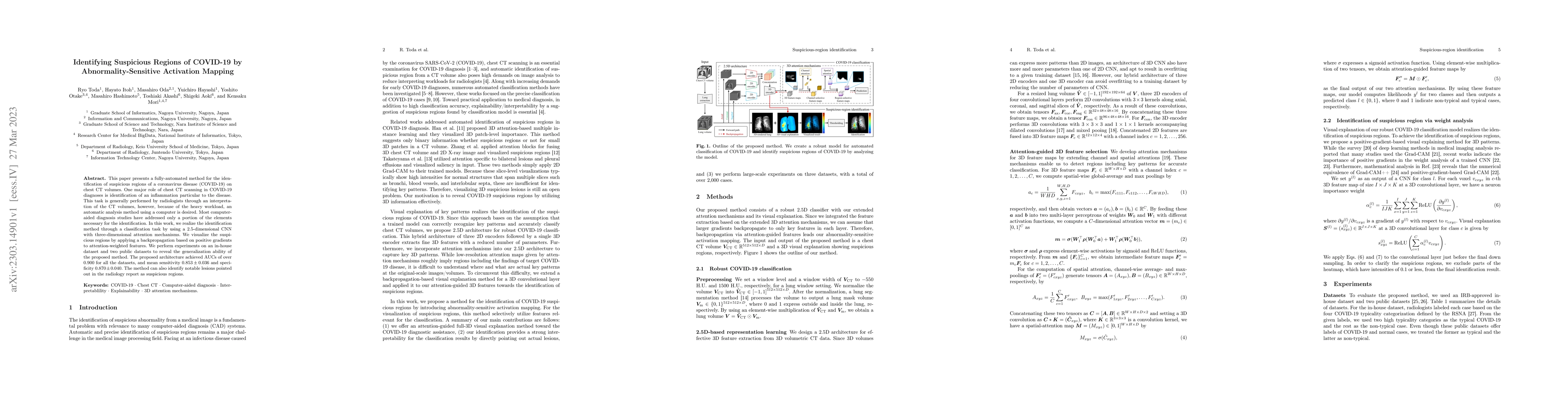 Thumbnail for Identifying Suspicious Regions of Covid-19 by Abnormality-Sensitive
  Activation Mapping