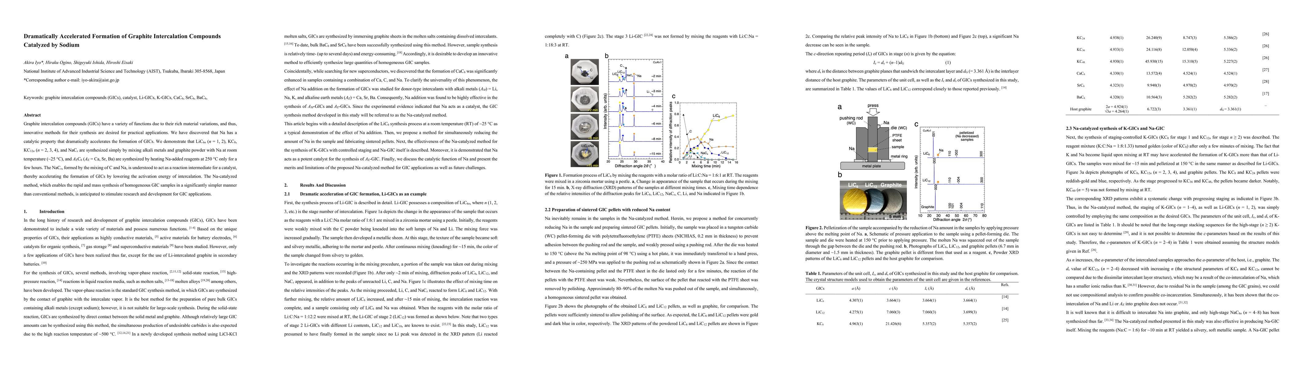 Thumbnail for Dramatically Accelerated Formation of Graphite Intercalation Compounds
  Catalyzed by Sodium