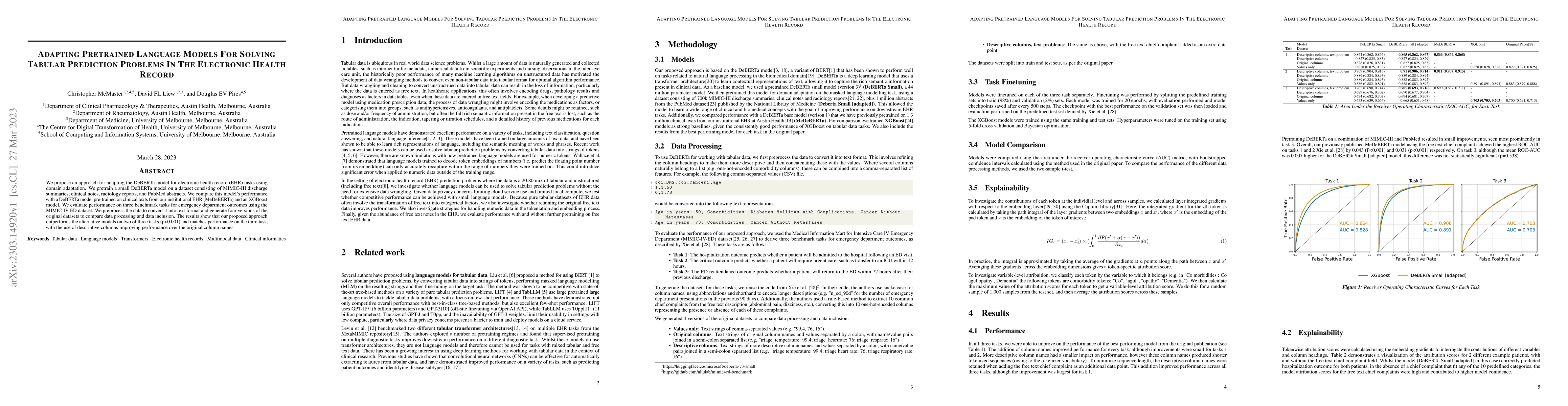 Thumbnail for Adapting Pretrained Language Models for Solving Tabular Prediction
  Problems in the Electronic Health Record