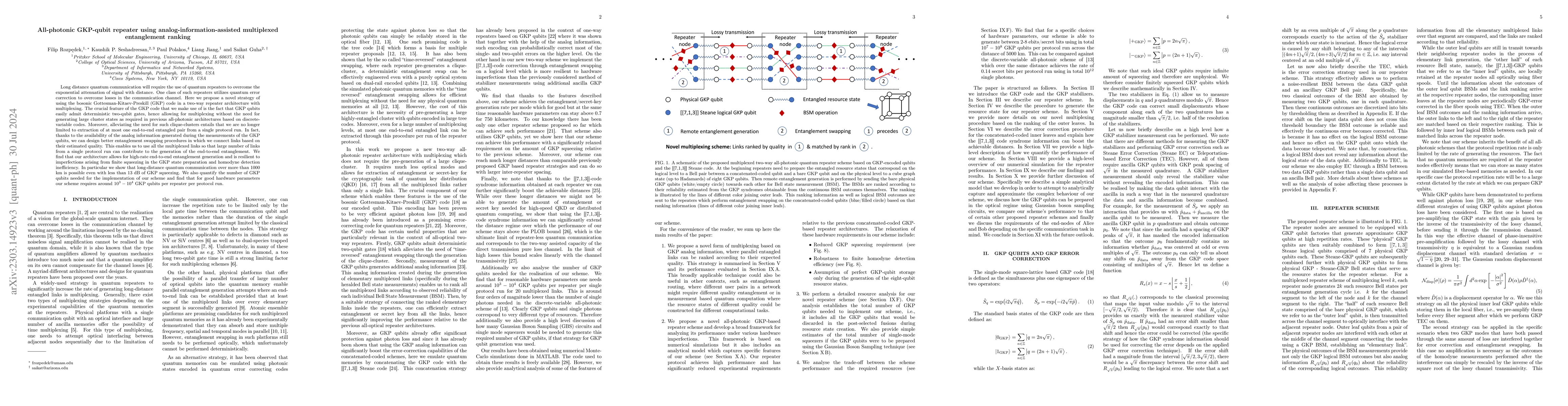 Thumbnail for All-photonic GKP-qubit repeater using analog-information-assisted
  multiplexed entanglement ranking