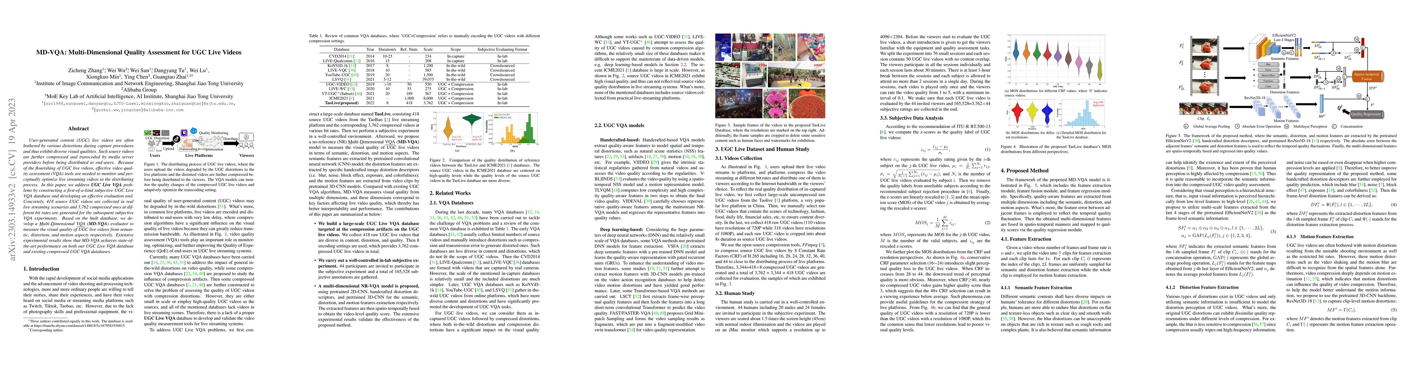 Thumbnail for MD-VQA: Multi-Dimensional Quality Assessment for UGC Live Videos