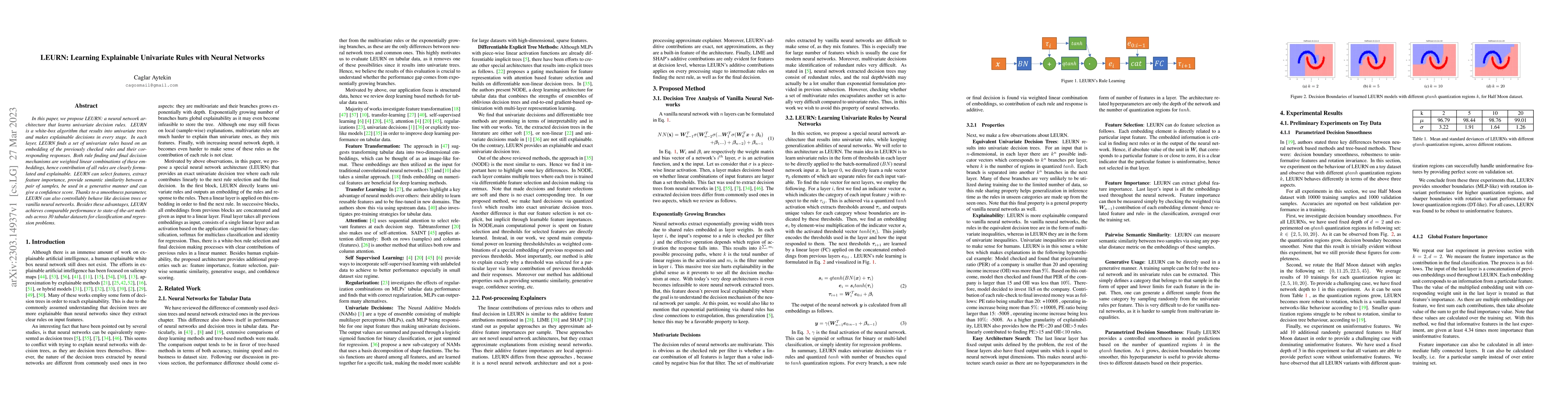 Thumbnail for LEURN: Learning Explainable Univariate Rules with Neural Networks