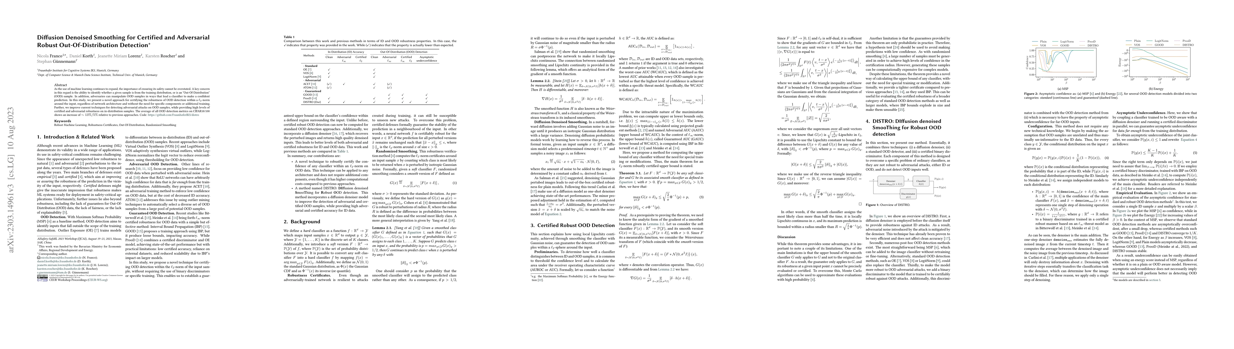 Thumbnail for Diffusion Denoised Smoothing for Certified and Adversarial Robust
  Out-Of-Distribution Detection