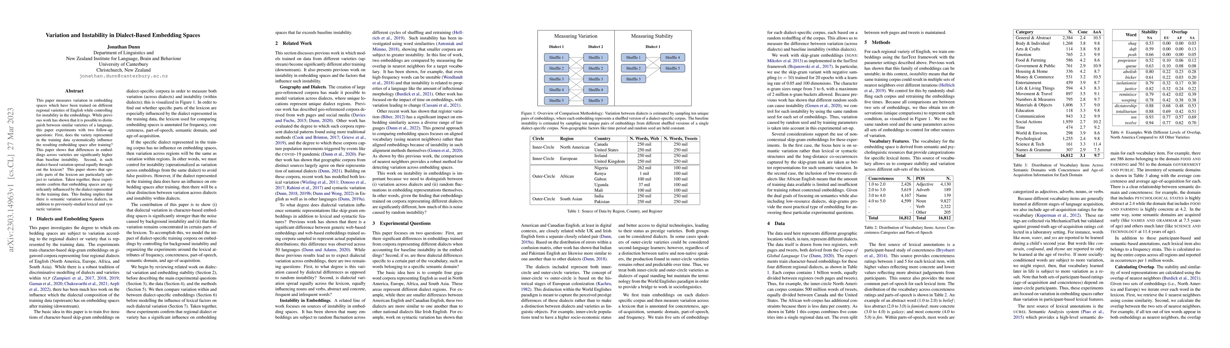 Thumbnail for Variation and Instability in Dialect-Based Embedding Spaces