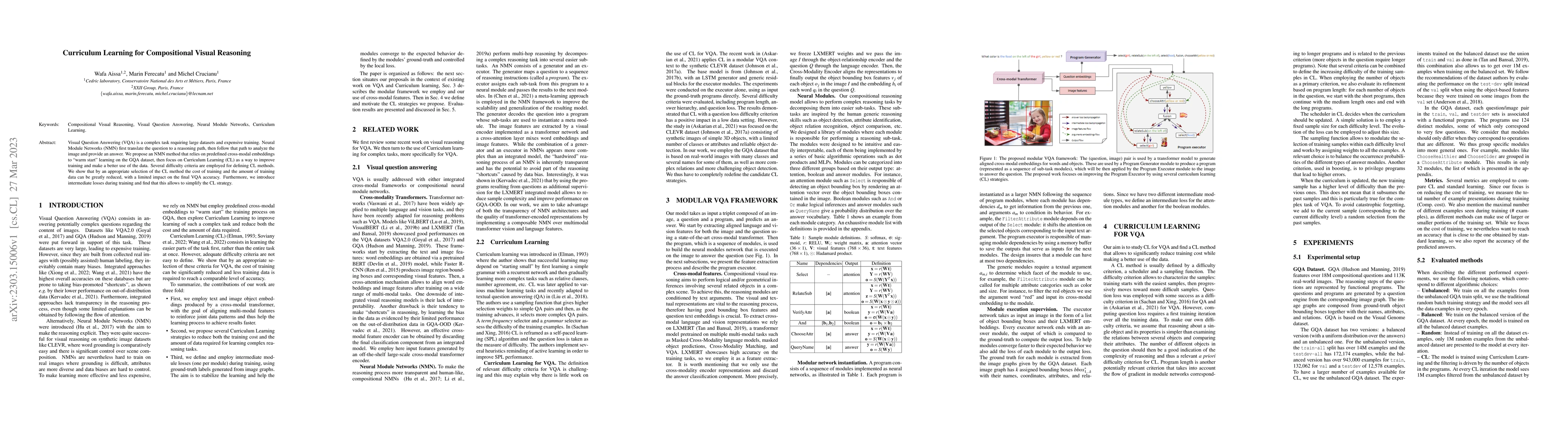 Thumbnail for Curriculum Learning for Compositional Visual Reasoning