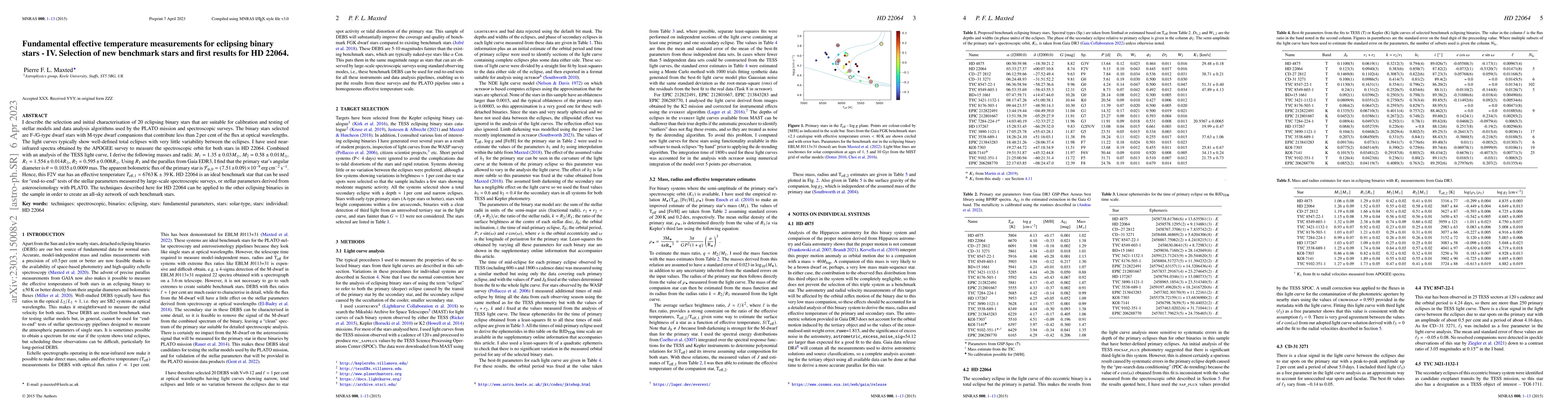 Thumbnail for Fundamental effective temperature measurements for eclipsing binary
  stars -- IV. Selection of new benchmark stars and first results for HD 22064