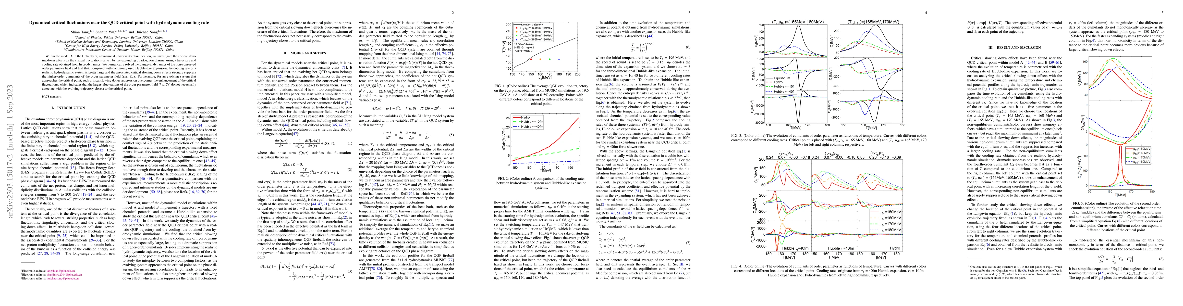 Thumbnail for Dynamical critical fluctuations near the QCD critical point with
  hydrodynamic cooling rate