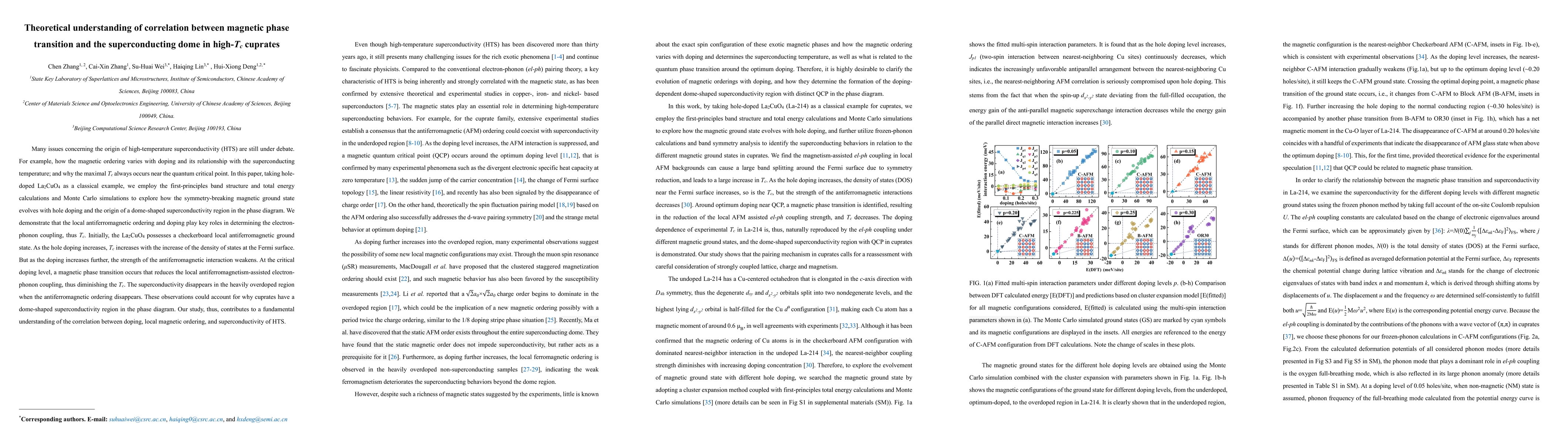 Thumbnail for Theoretical understanding of correlation between magnetic phase
  transition and the superconducting dome in high-Tc cuprates