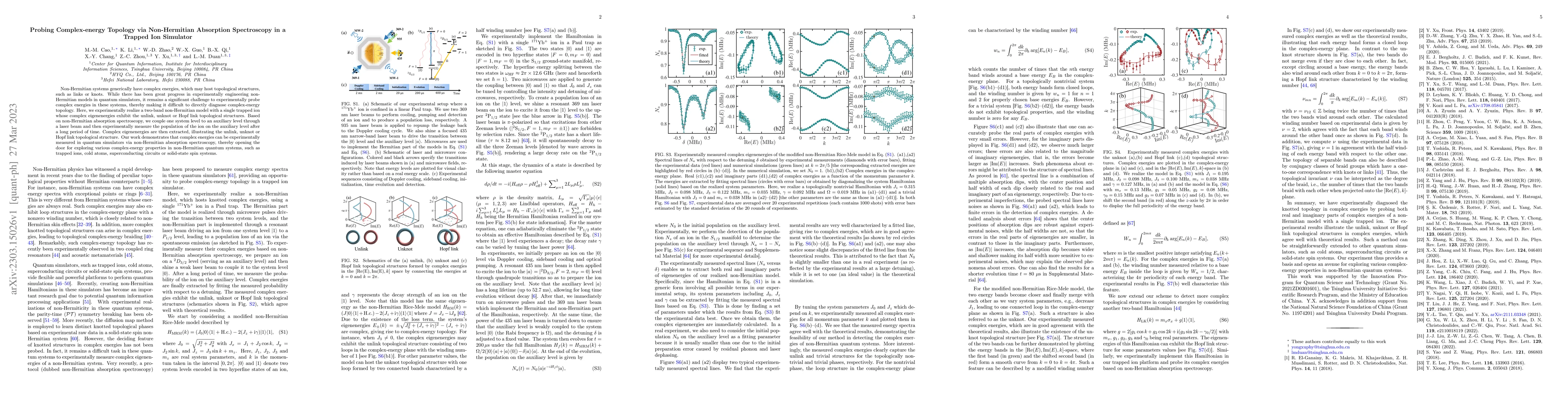 Thumbnail for Probing Complex-energy Topology via Non-Hermitian Absorption
  Spectroscopy in a Trapped Ion Simulator