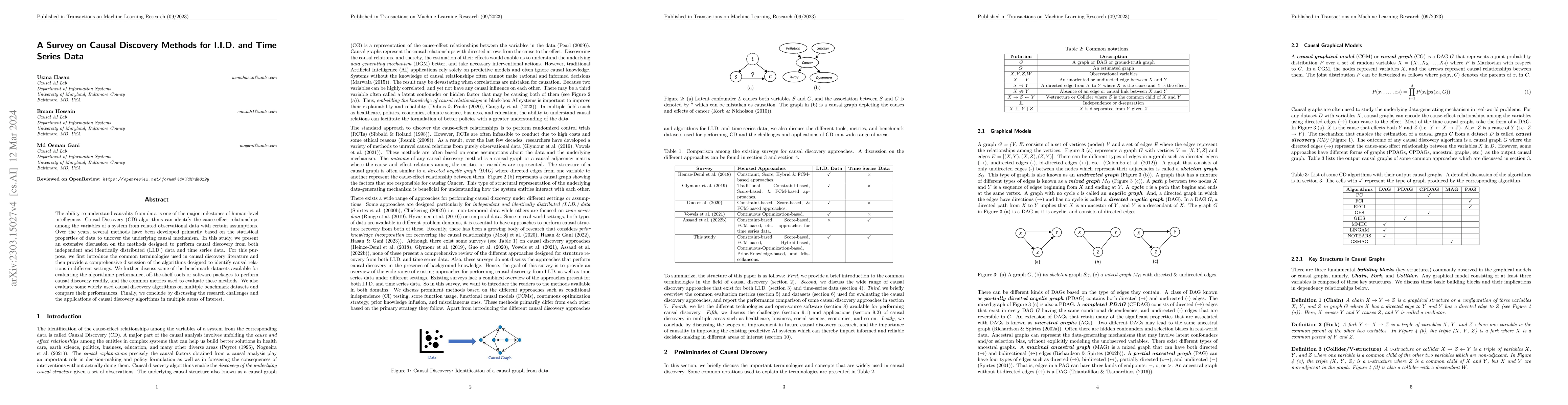 Thumbnail for A Survey on Causal Discovery Methods for I.I.D. and Time Series Data