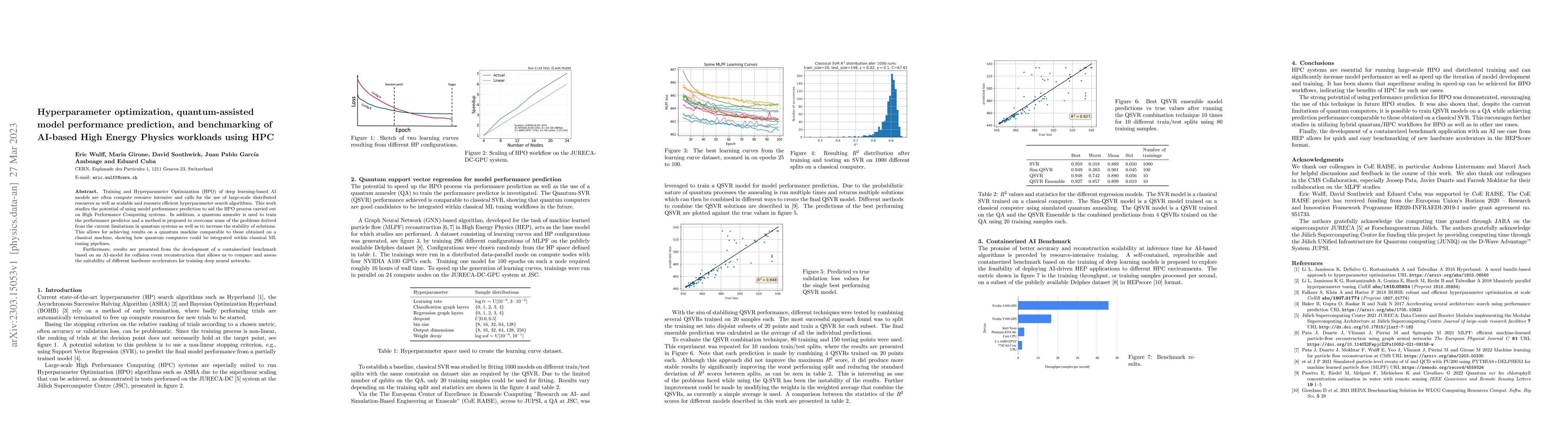 Thumbnail for Hyperparameter optimization, quantum-assisted model performance
  prediction, and benchmarking of AI-based High Energy Physics workloads using
  HPC