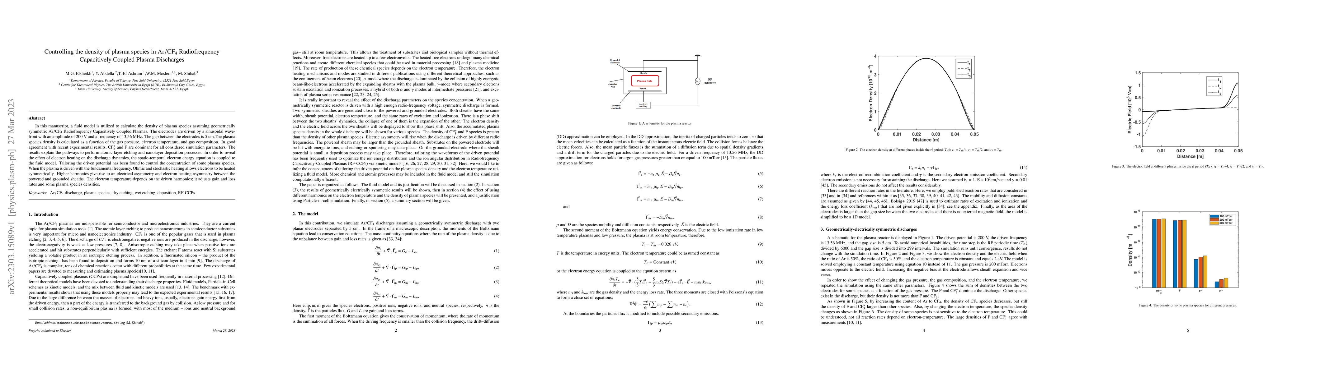 Thumbnail for Controlling the Density of Plasma Species in Ar/CF4 Radiofrequency
  Capacitively Coupled Plasma Discharges
