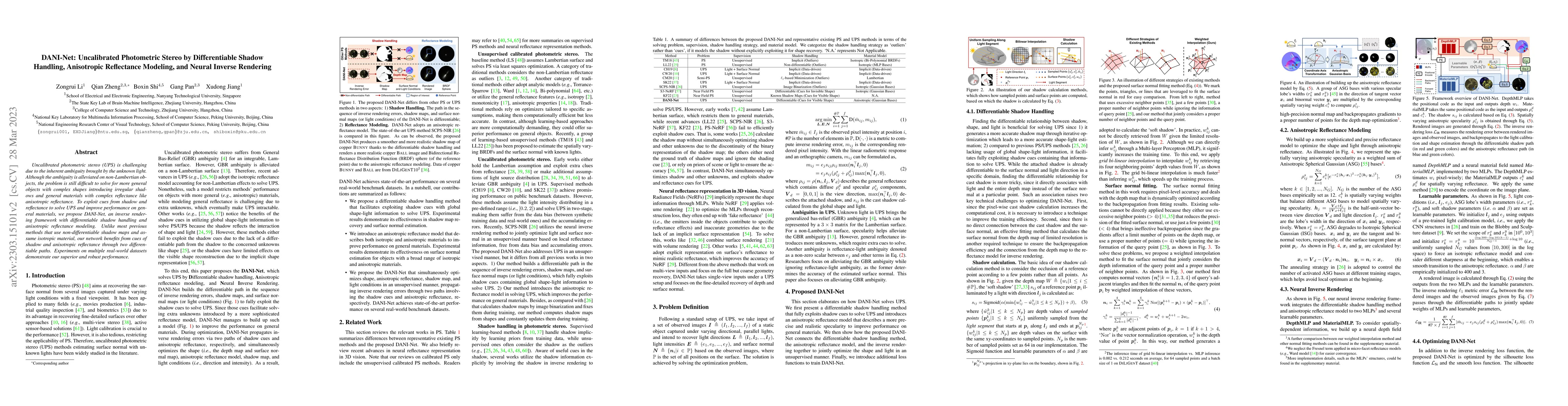 Thumbnail for DANI-Net: Uncalibrated Photometric Stereo by Differentiable Shadow
  Handling, Anisotropic Reflectance Modeling, and Neural Inverse Rendering