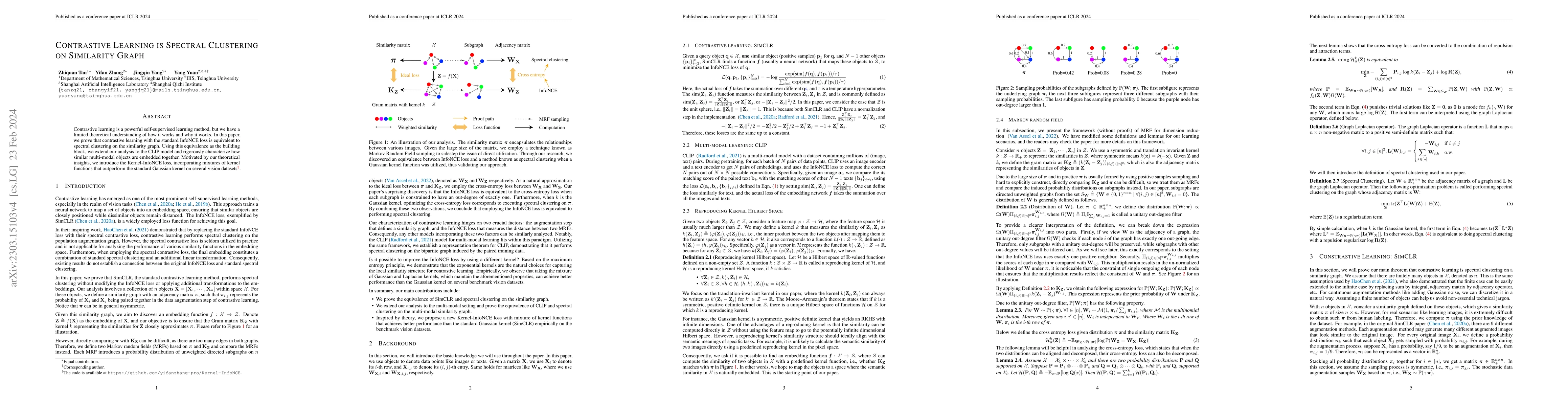 Thumbnail for Contrastive Learning Is Spectral Clustering On Similarity Graph