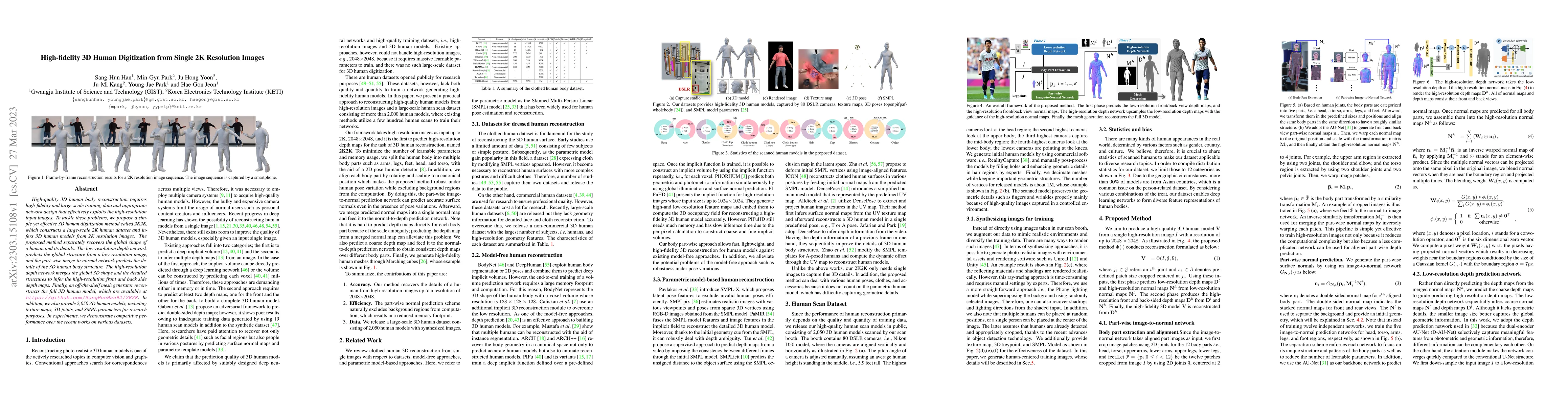 Thumbnail for High-fidelity 3D Human Digitization from Single 2K Resolution Images