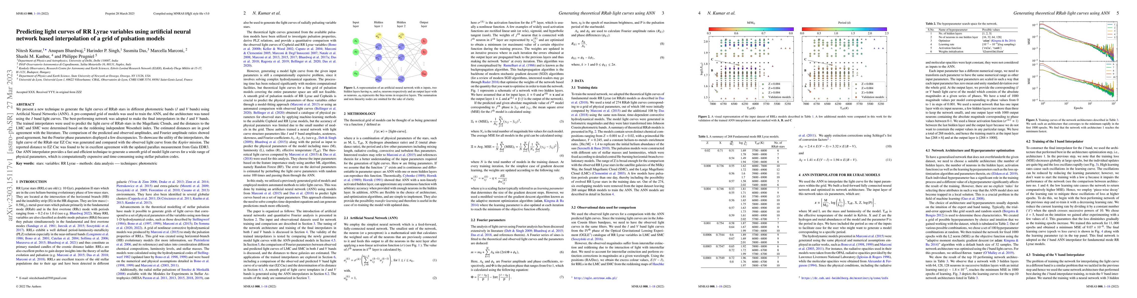 Thumbnail for Predicting light curves of RR Lyrae variables using artificial neural
  network based interpolation of a grid of pulsation models