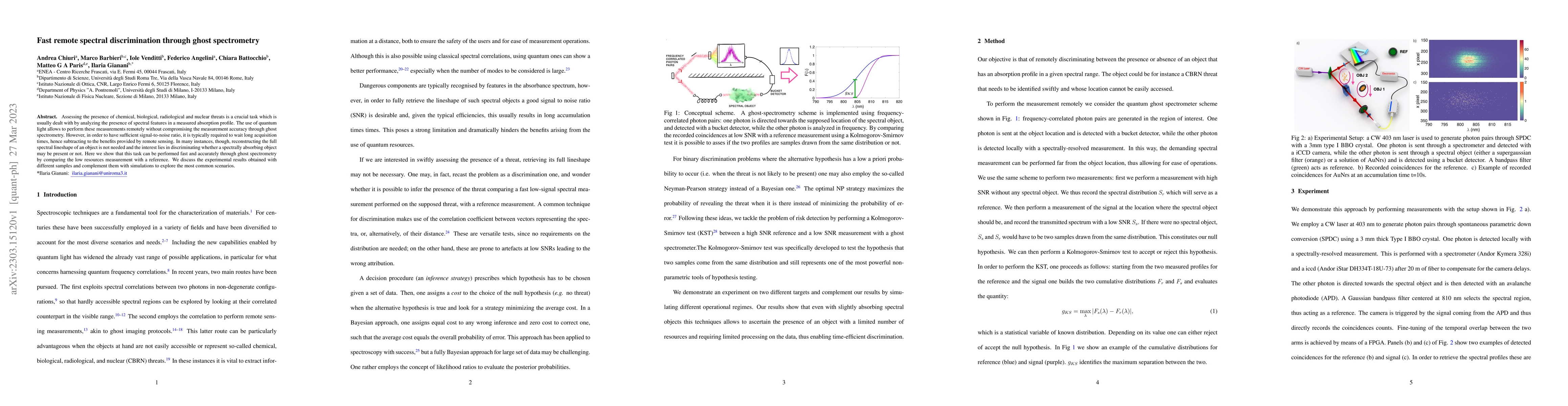 Thumbnail for Fast remote spectral discrimination through ghost spectrometry