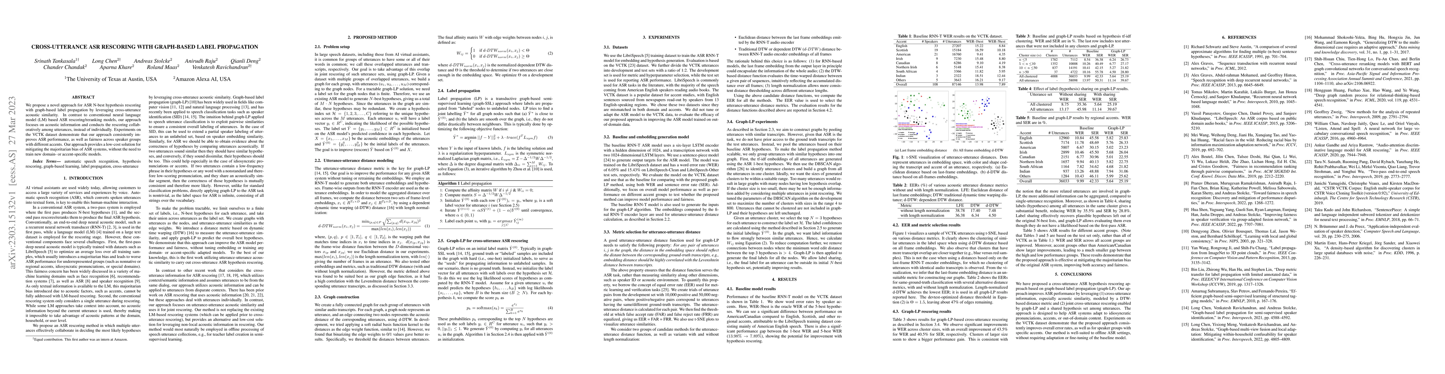 Thumbnail for Cross-utterance ASR Rescoring with Graph-based Label Propagation