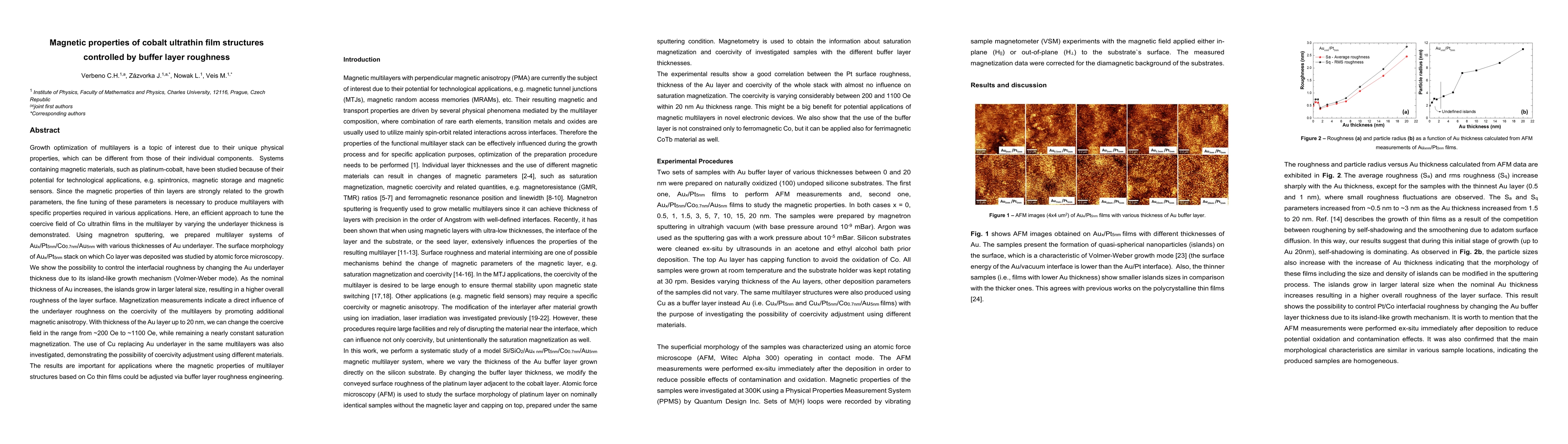 Thumbnail for Magnetic properties of cobalt ultrathin film structures controlled by
  buffer layer roughness