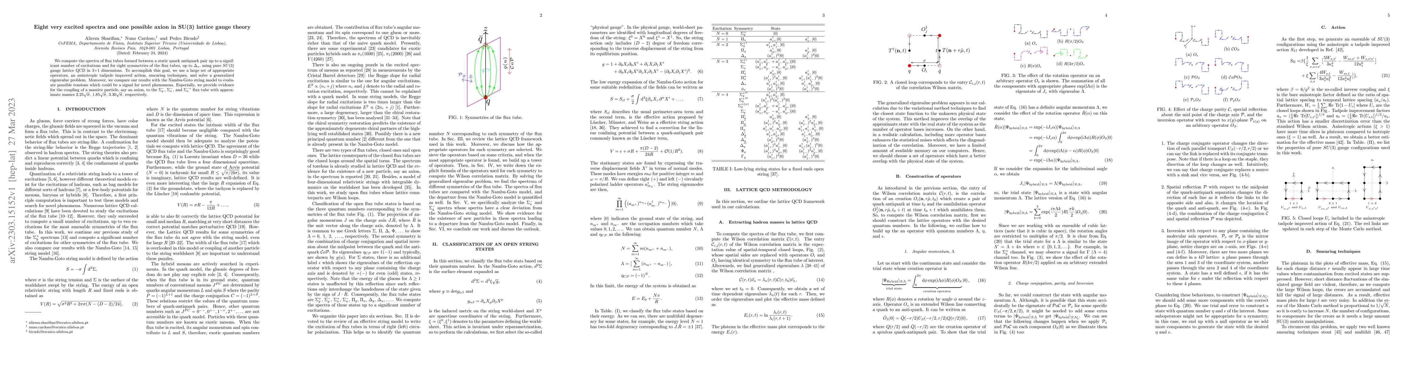 Thumbnail for Eight very excited spectra and one possible axion in SU(3) lattice gauge
  theory