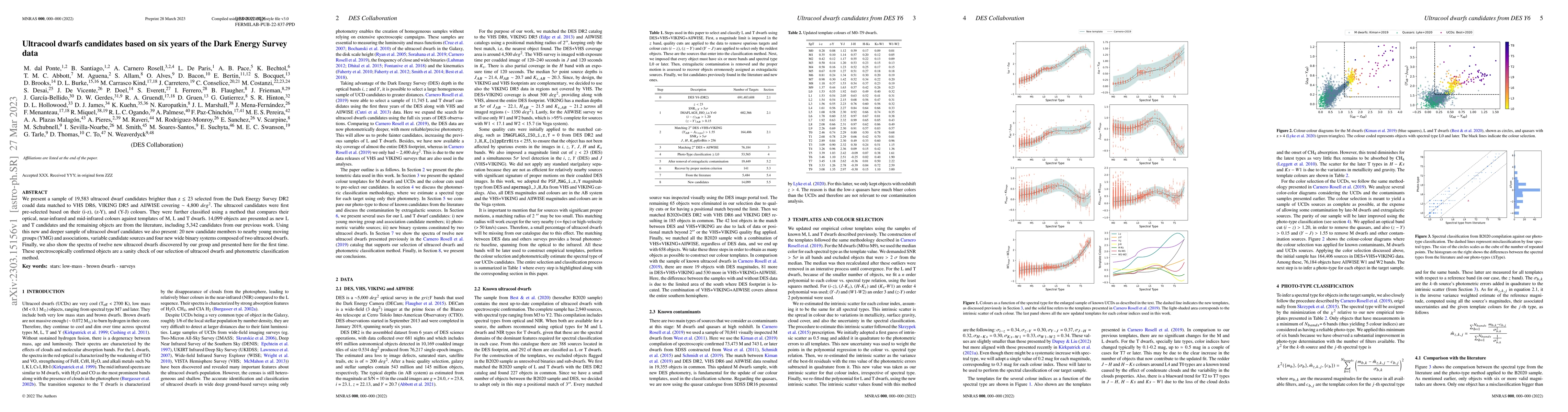 Thumbnail for Ultracool dwarfs candidates based on six years of the Dark Energy Survey
  data