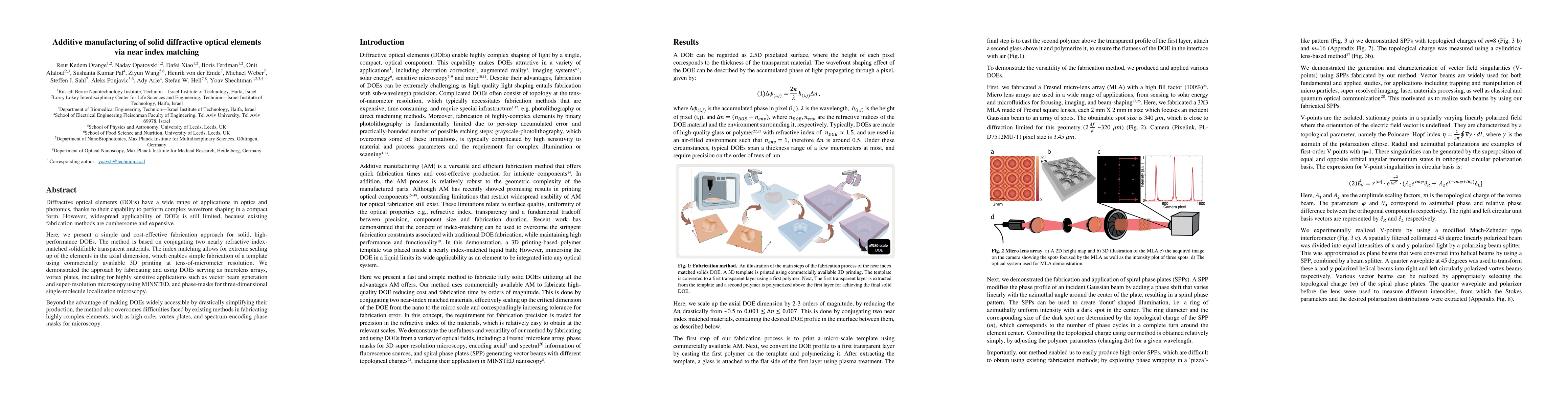 Thumbnail for Additive manufacturing of solid diffractive optical elements via near
  index matching