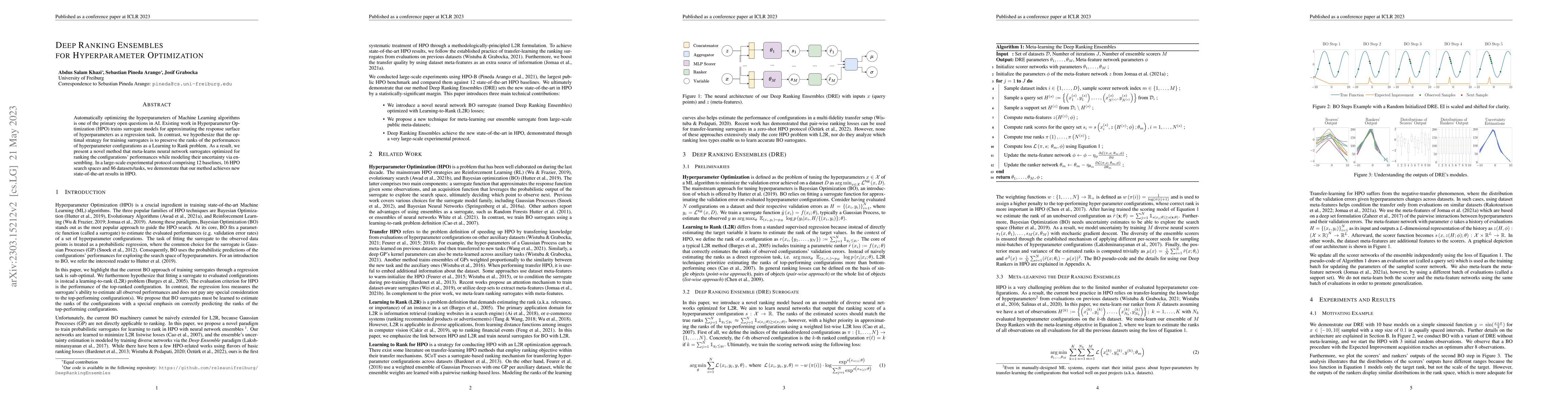 Thumbnail for Deep Ranking Ensembles for Hyperparameter Optimization
