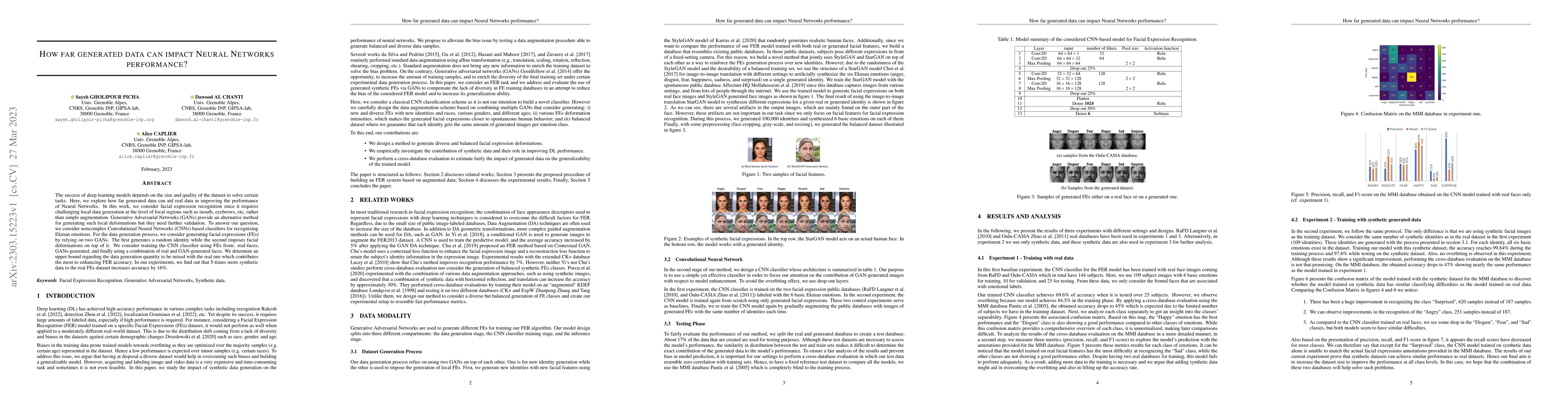Thumbnail for How far generated data can impact Neural Networks performance?