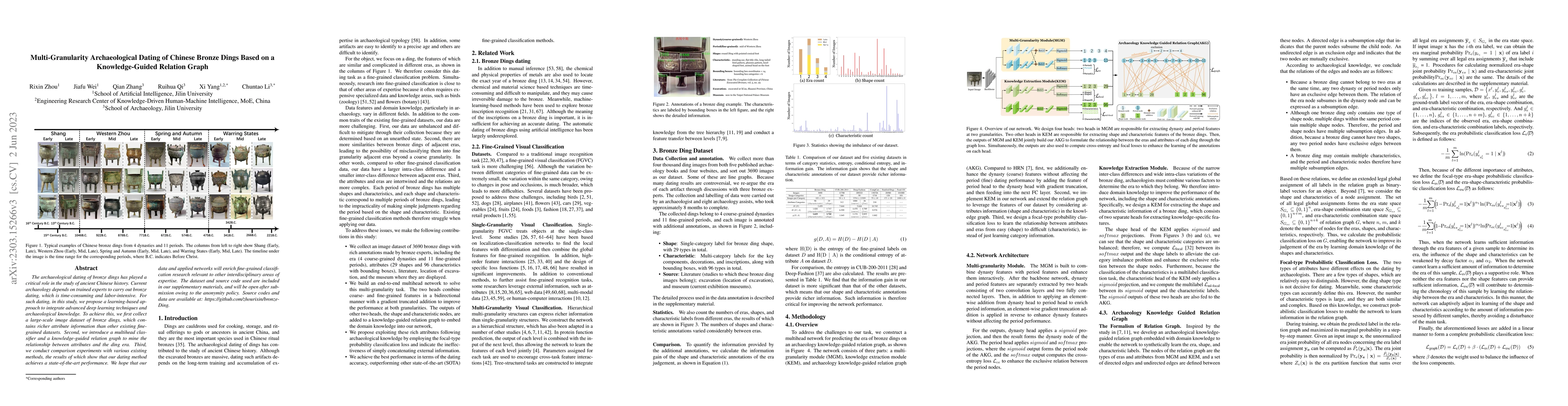 Thumbnail for Multi-Granularity Archaeological Dating of Chinese Bronze Dings Based on
  a Knowledge-Guided Relation Graph