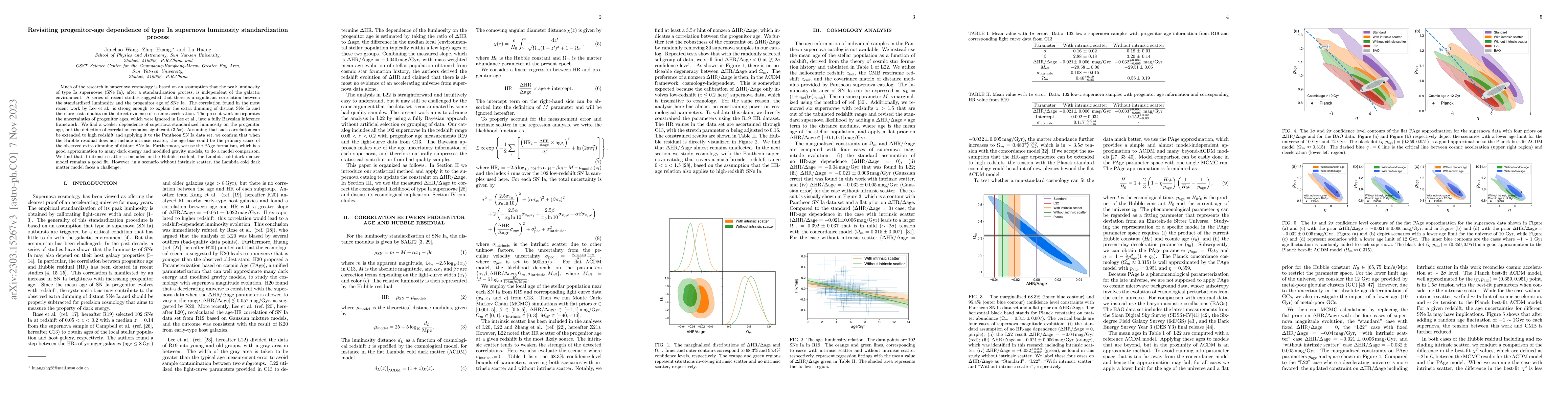 Thumbnail for Revisiting progenitor-age dependence of type Ia supernova luminosity
  standardization process
