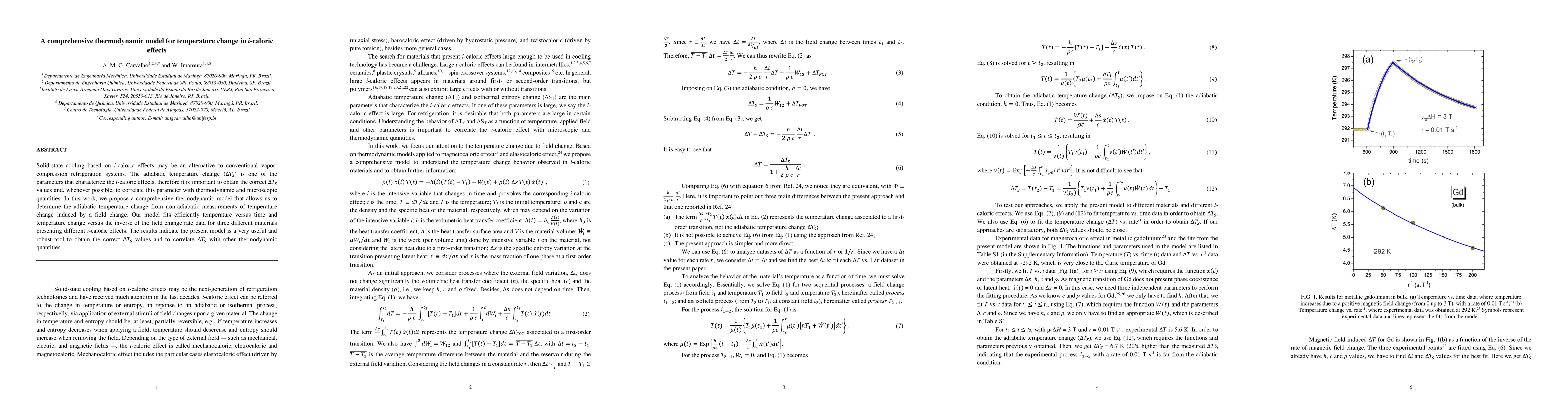 Thumbnail for A comprehensive thermodynamic model for temperature change in i-caloric
  effects