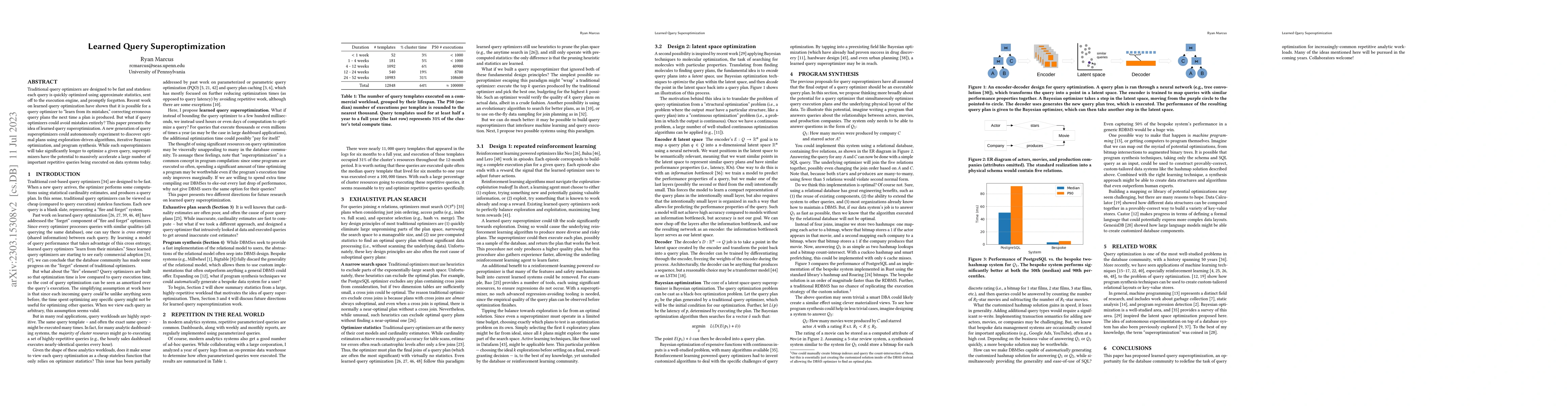 Thumbnail for Learned Query Superoptimization