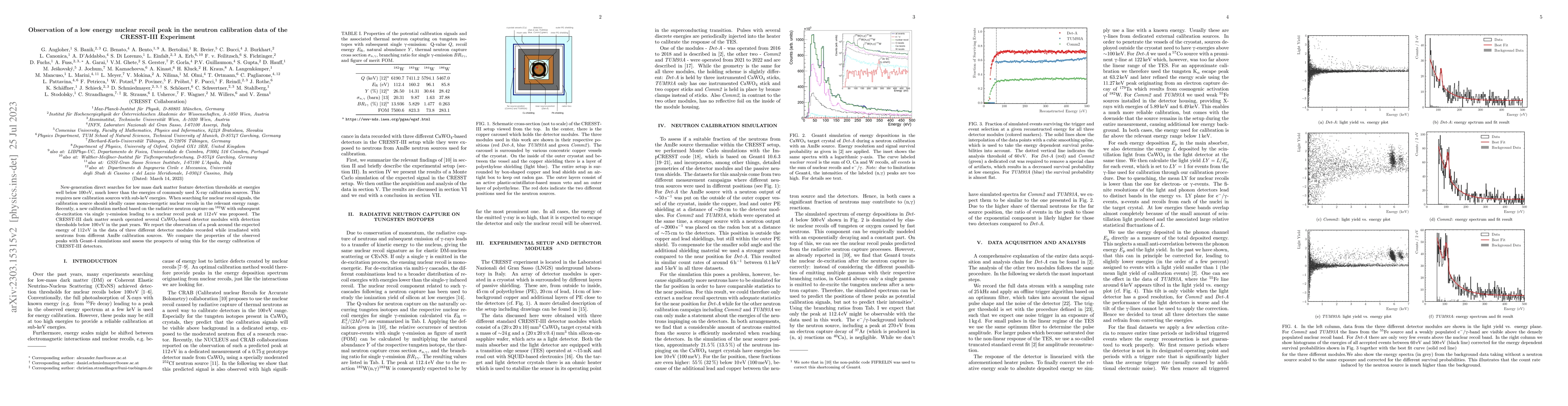 Thumbnail for Observation of a low energy nuclear recoil peak in the neutron
  calibration data of the CRESST-III Experiment