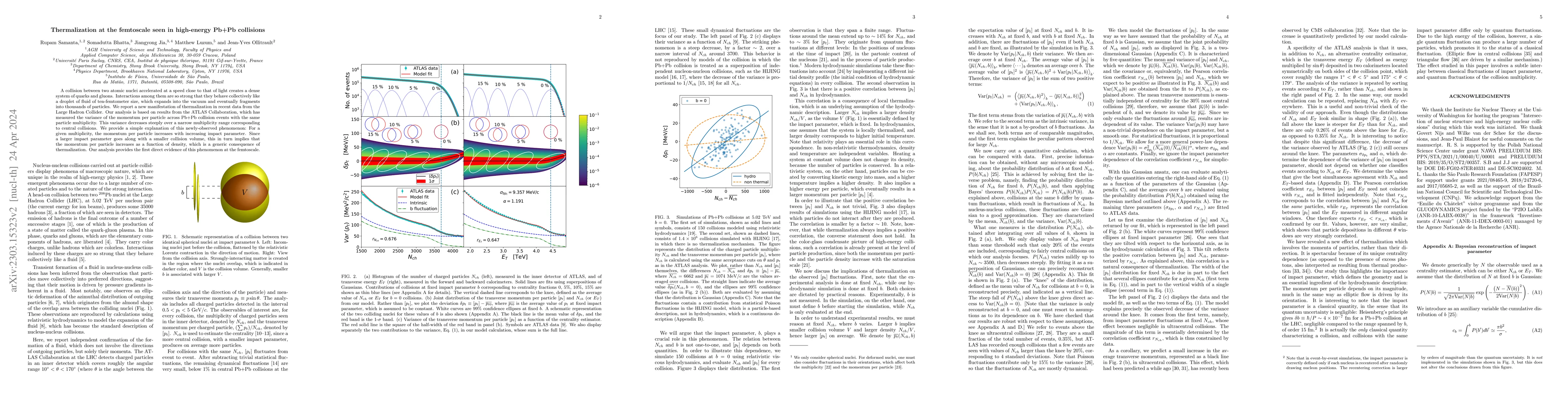 Thumbnail for Thermalization at the femtoscale seen in high-energy Pb+Pb collisions