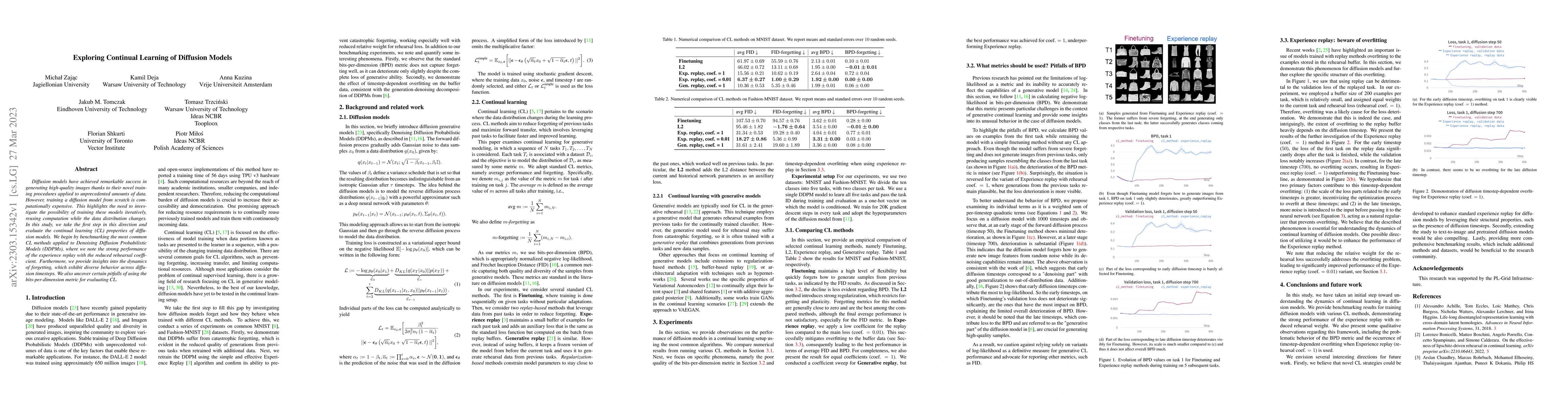 Thumbnail for Exploring Continual Learning of Diffusion Models