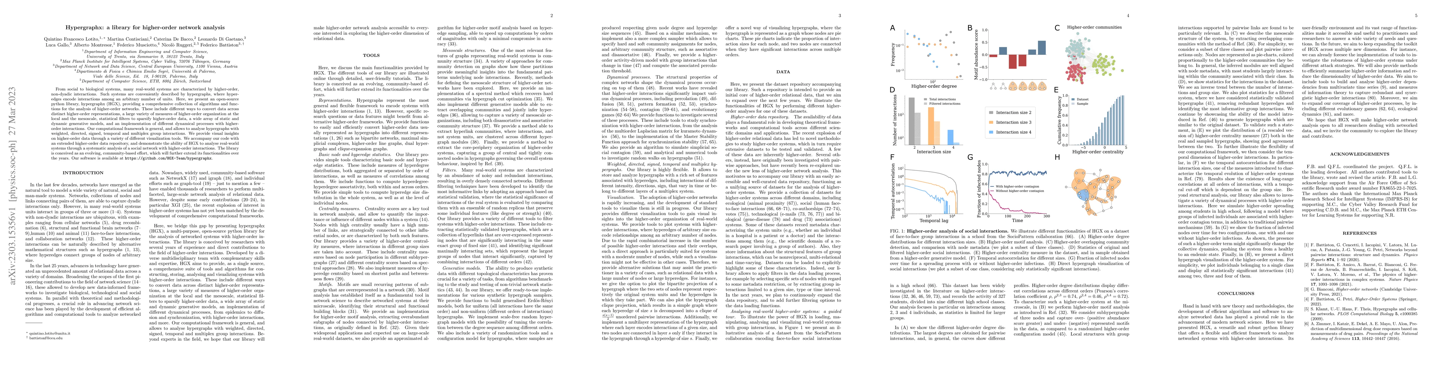 Thumbnail for Hypergraphx: a library for higher-order network analysis