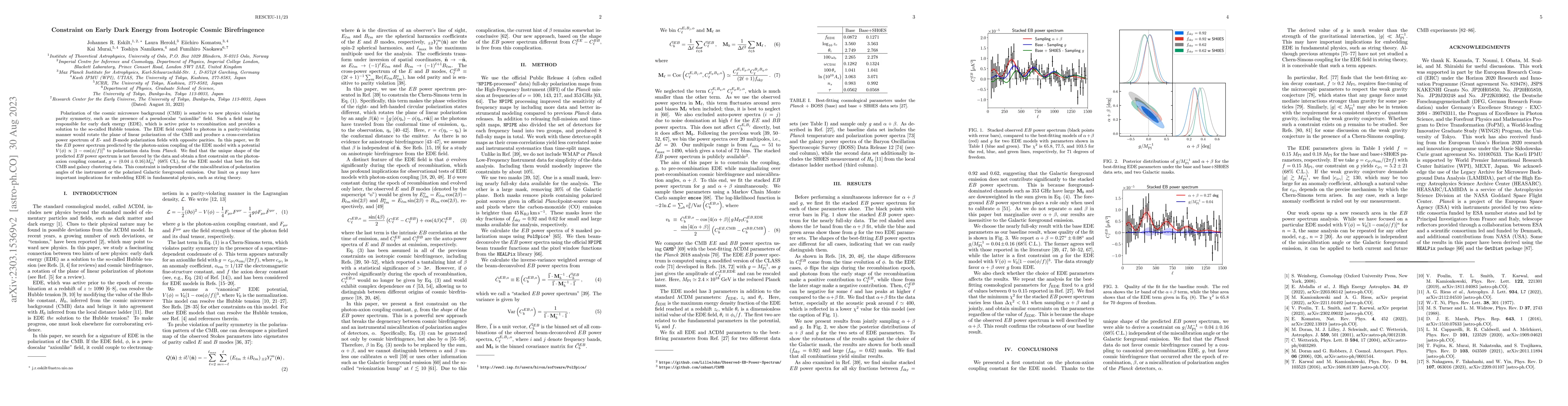 Thumbnail for Constraint on Early Dark Energy from Isotropic Cosmic Birefringence