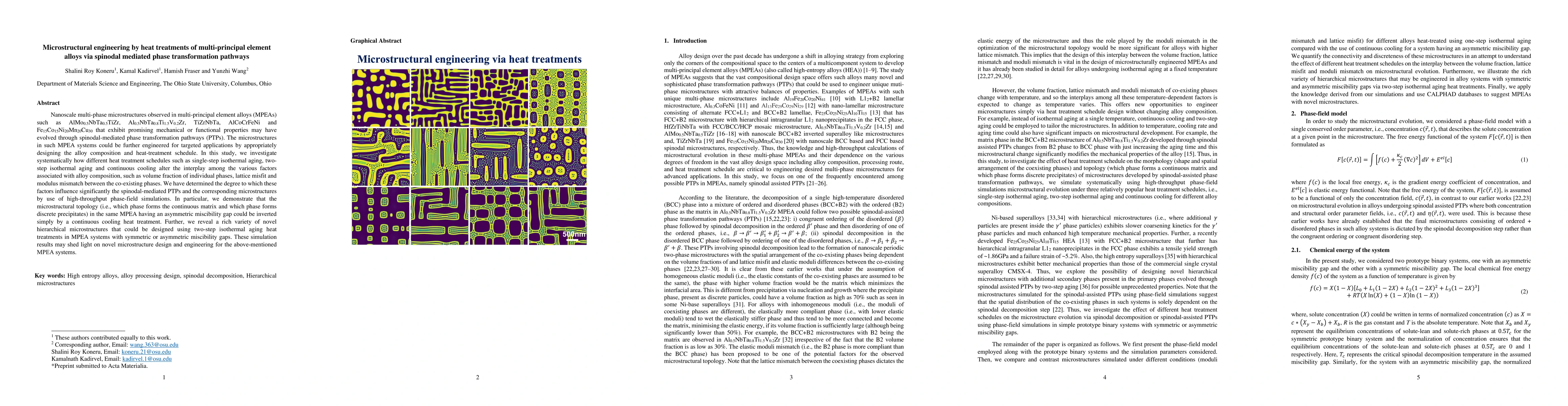 Thumbnail for Microstructural engineering by heat treatments of multi-principal
  element alloys via spinodal mediated phase transformation pathways