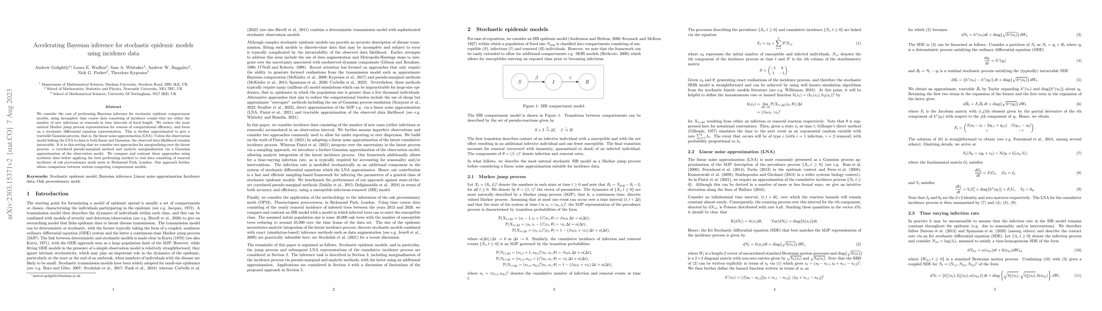 Thumbnail for Accelerating Bayesian inference for stochastic epidemic models using
  incidence data